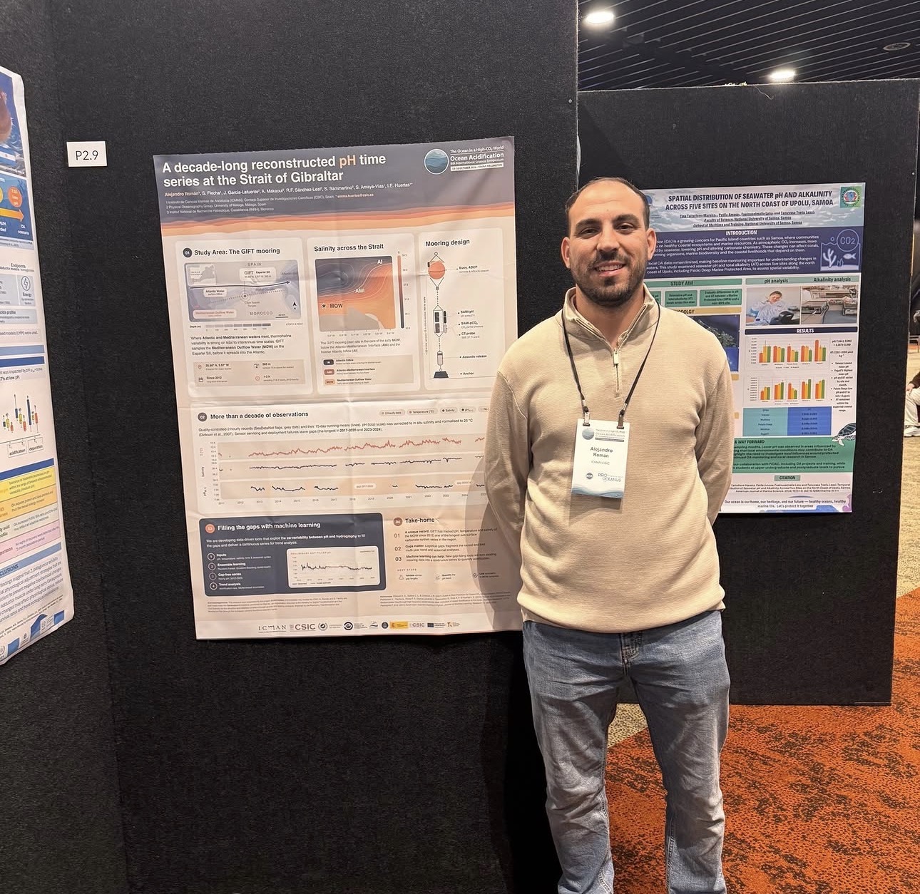 High CO₂ Conference Wellington